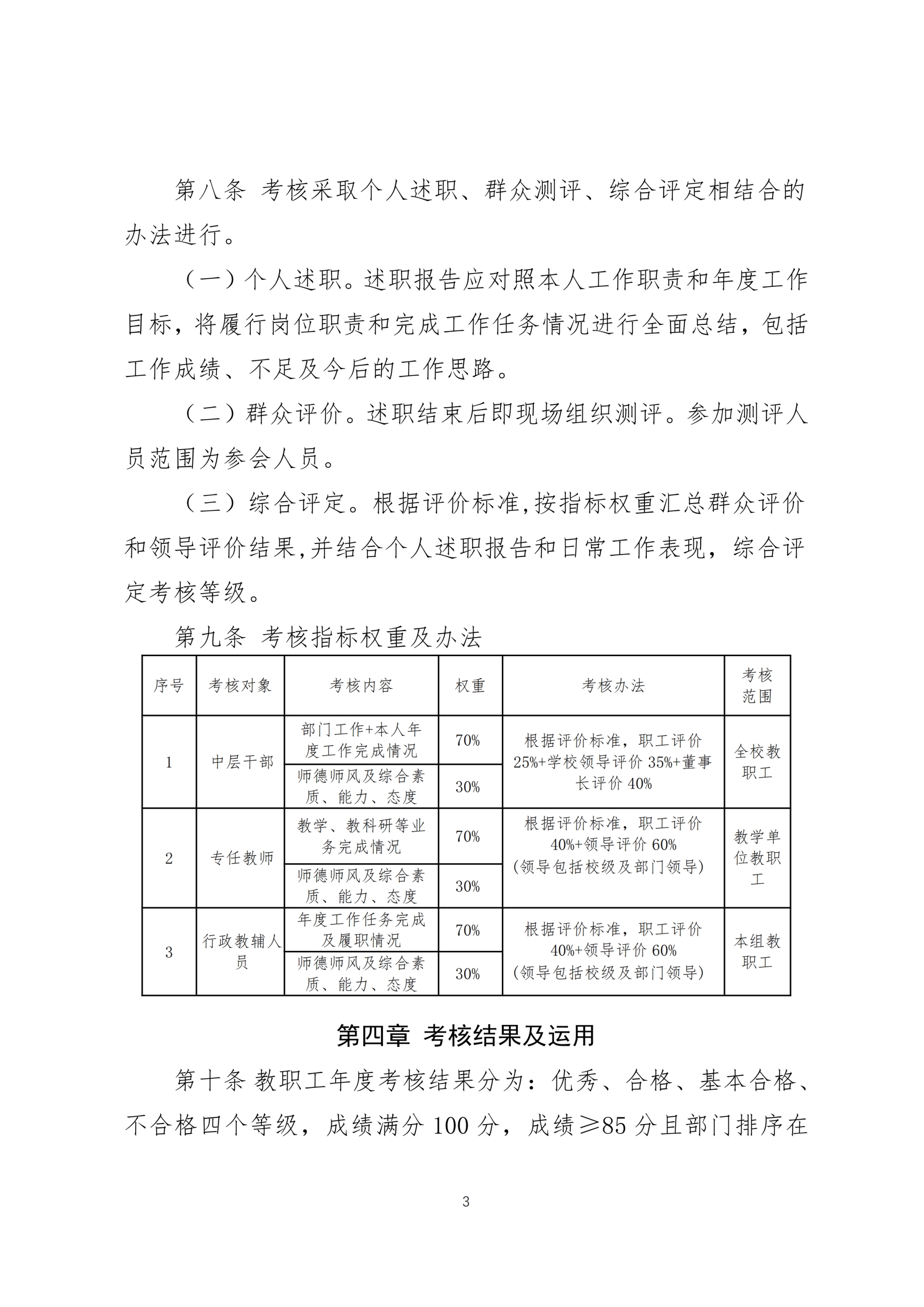 东方学院年度考核办法_02.png
