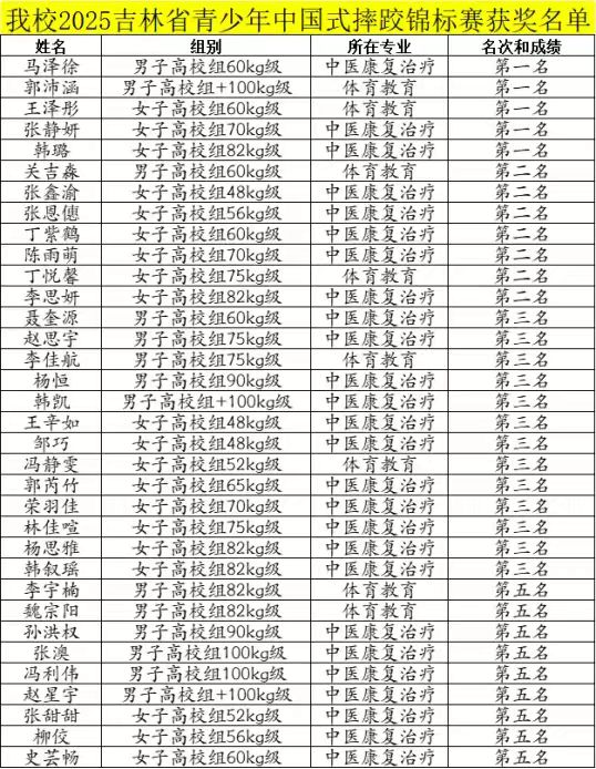 c787434fb59c88306a32455cb14e9290.jpg c787434fb59c88306a32455cb14e9290.jpg