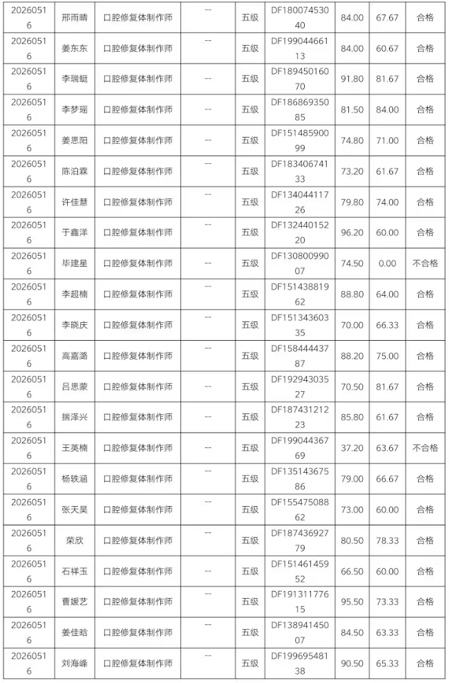 6b2e0c6a-be6d-47c2-8fbf-6b0cb6cfdd9e.png