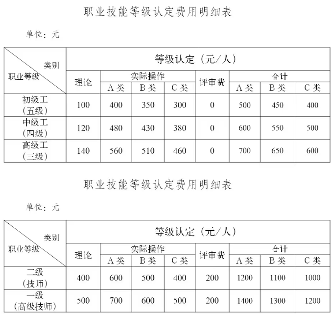 12a7f7302d2be33469fb61641bb301d9.png
